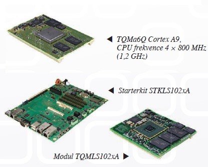 Embedded moduly pro všechny aplikace 2